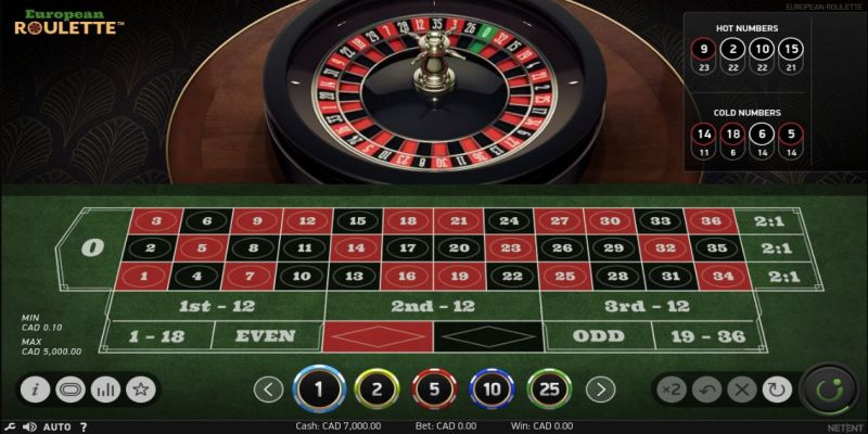 Roulette tại nhà cái Bongvip thú vị và có vạn người mê